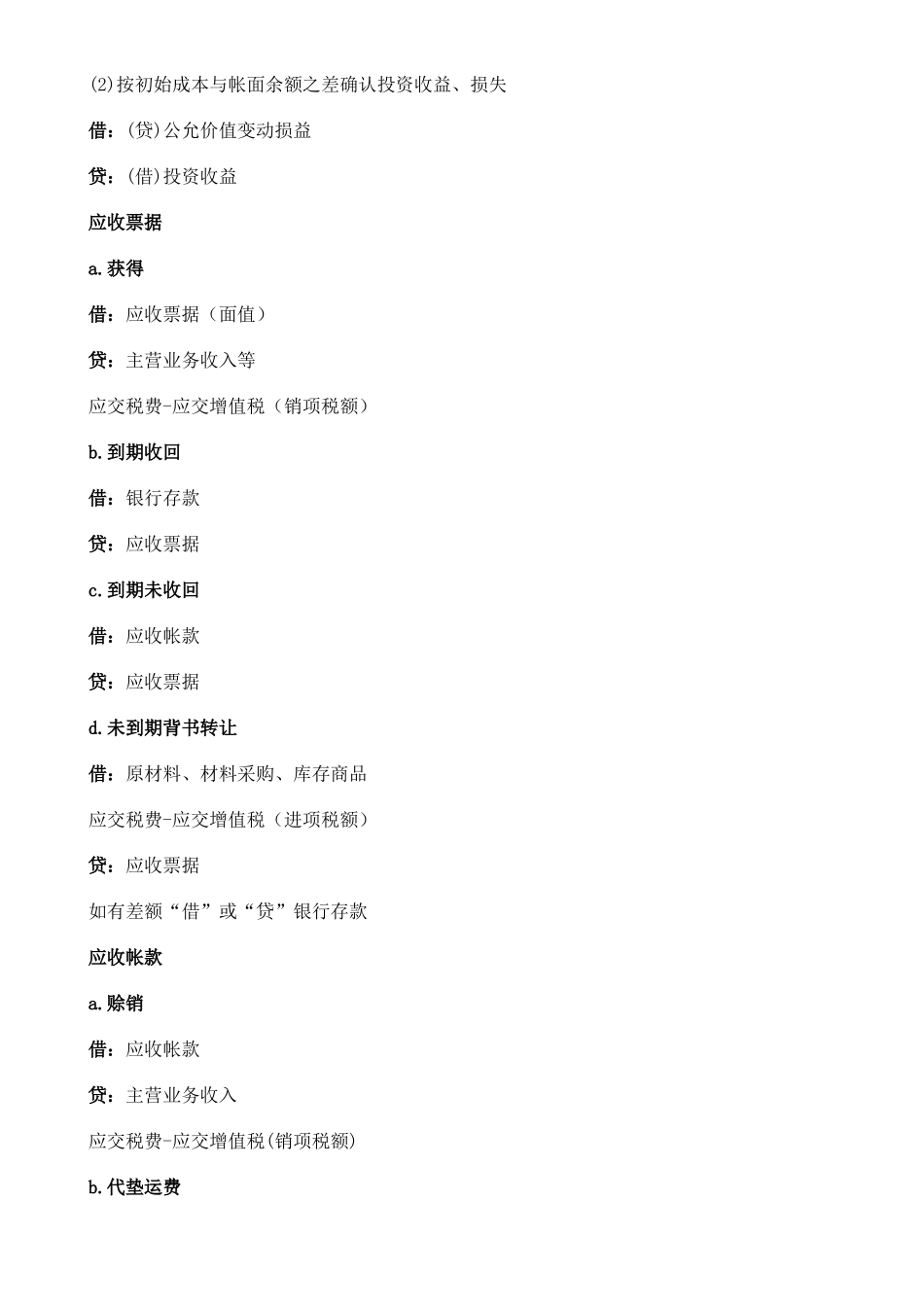 2025年学会计初级职称考试初级会计实务会计分录总结学会计论坛_第3页