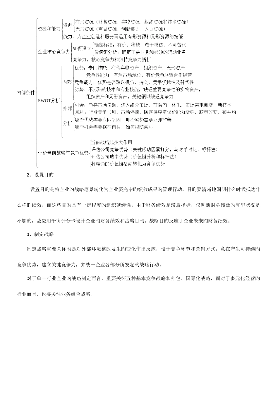 2025年复旦考博企业战略管理_第2页
