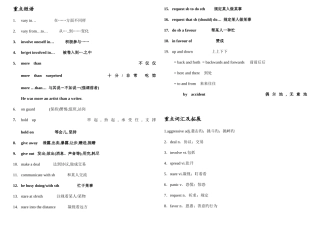 2025年外研版必修四module3知识点