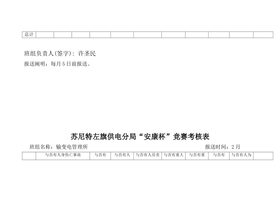 2025年安康杯竞赛考评表_第2页