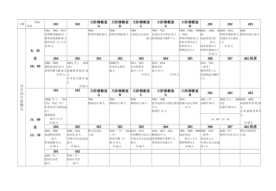 2025年电大抚州电大元月期末考试考场秩序册_第2页