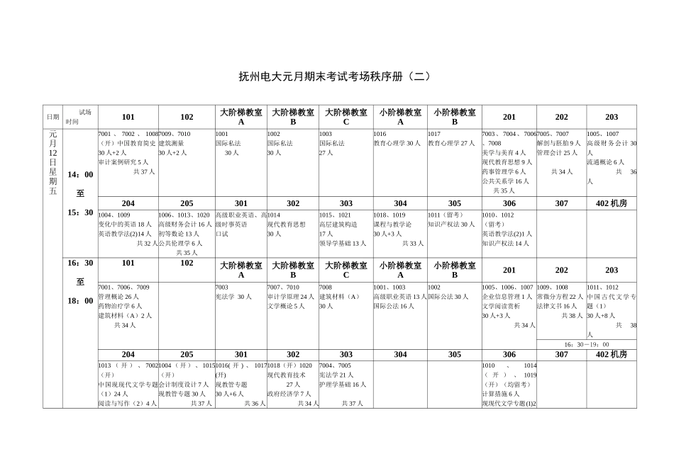 2025年电大抚州电大元月期末考试考场秩序册_第3页