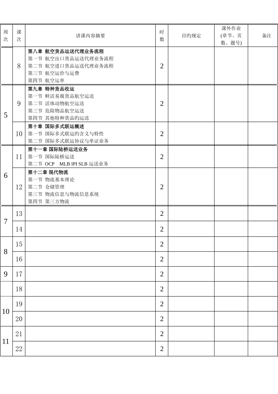 2025年国际货运代理教学日历_第3页