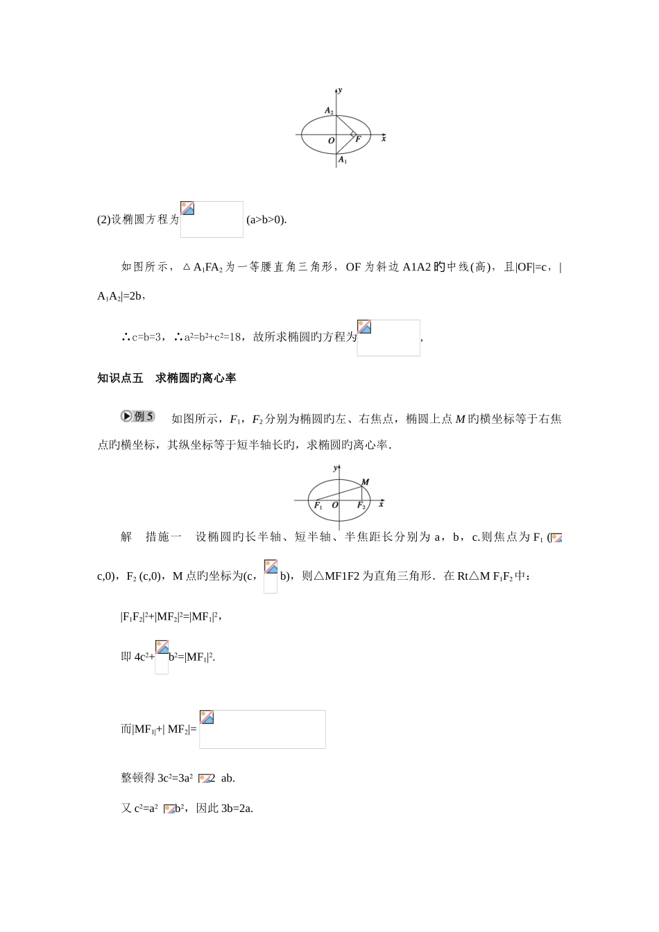 2025年圆锥曲线方程椭圆知识点归纳_第3页