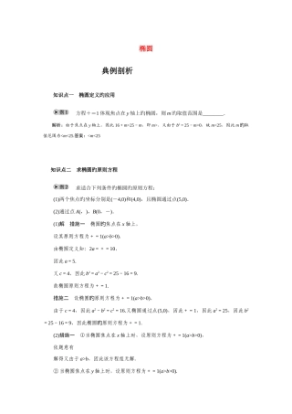 2025年圆锥曲线方程椭圆知识点归纳