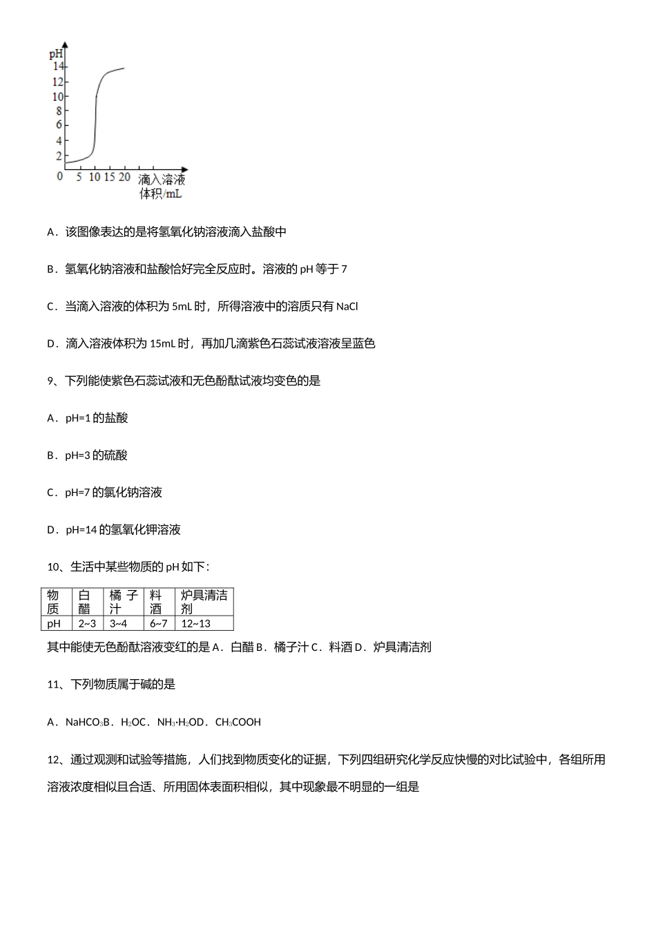 2025年初中九年级化学第十单元酸和碱高频考点知识梳理_第3页