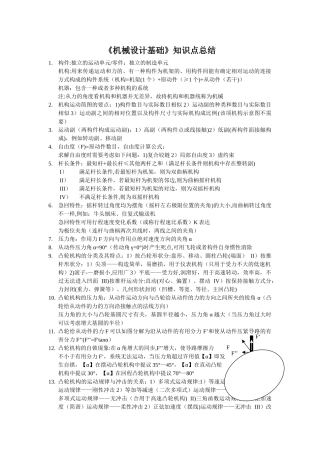 2025年机械设计基础知识点总结