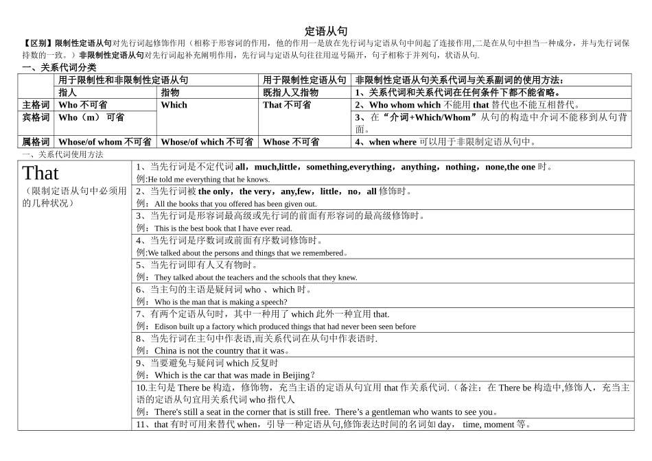 2025年定语从句语法知识点总结表格版_第1页