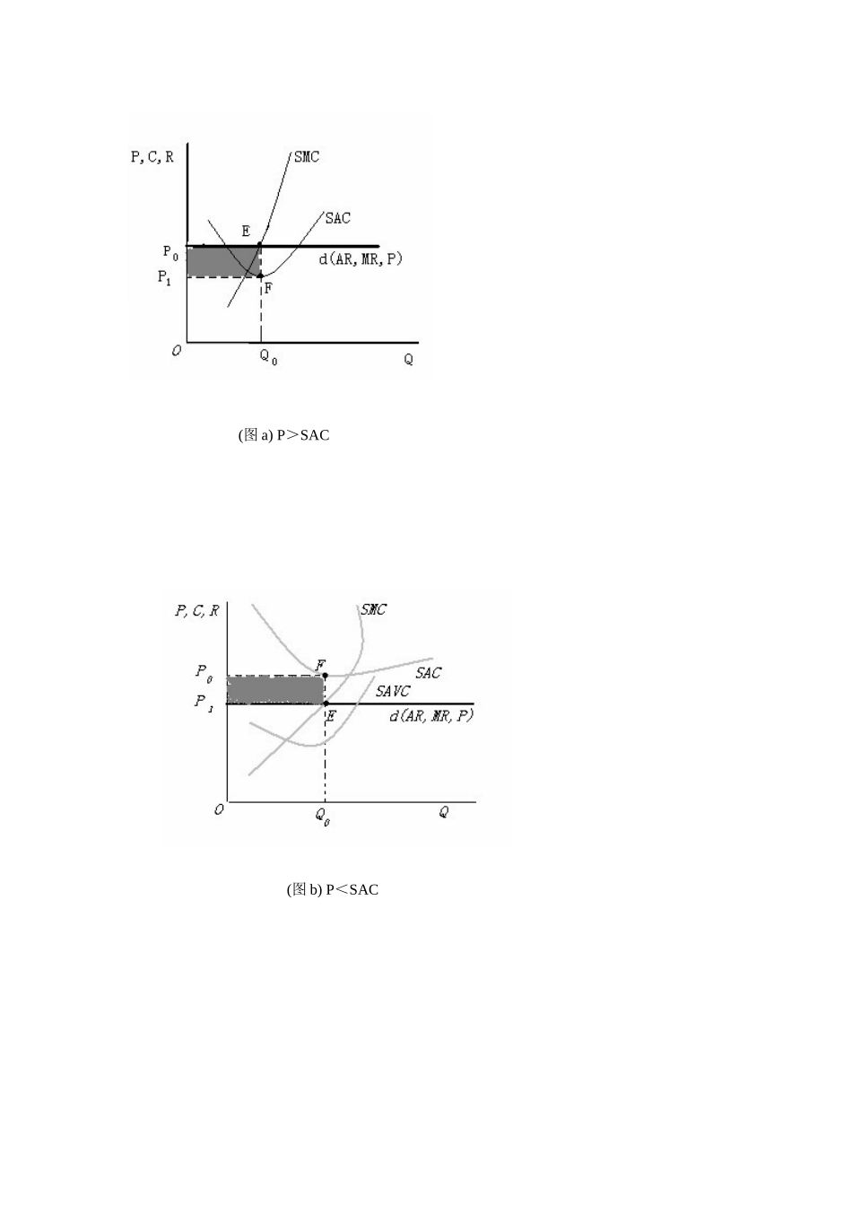 2025年卢朝阳电大西方经济学网上形考任务_第3页