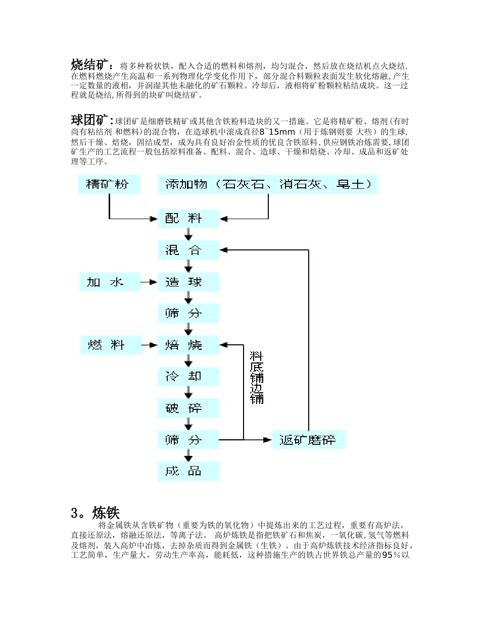 2025年钢铁工业全套生产工艺和设备分析_第3页