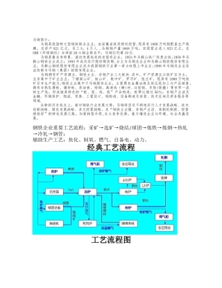 2025年钢铁工业全套生产工艺和设备分析