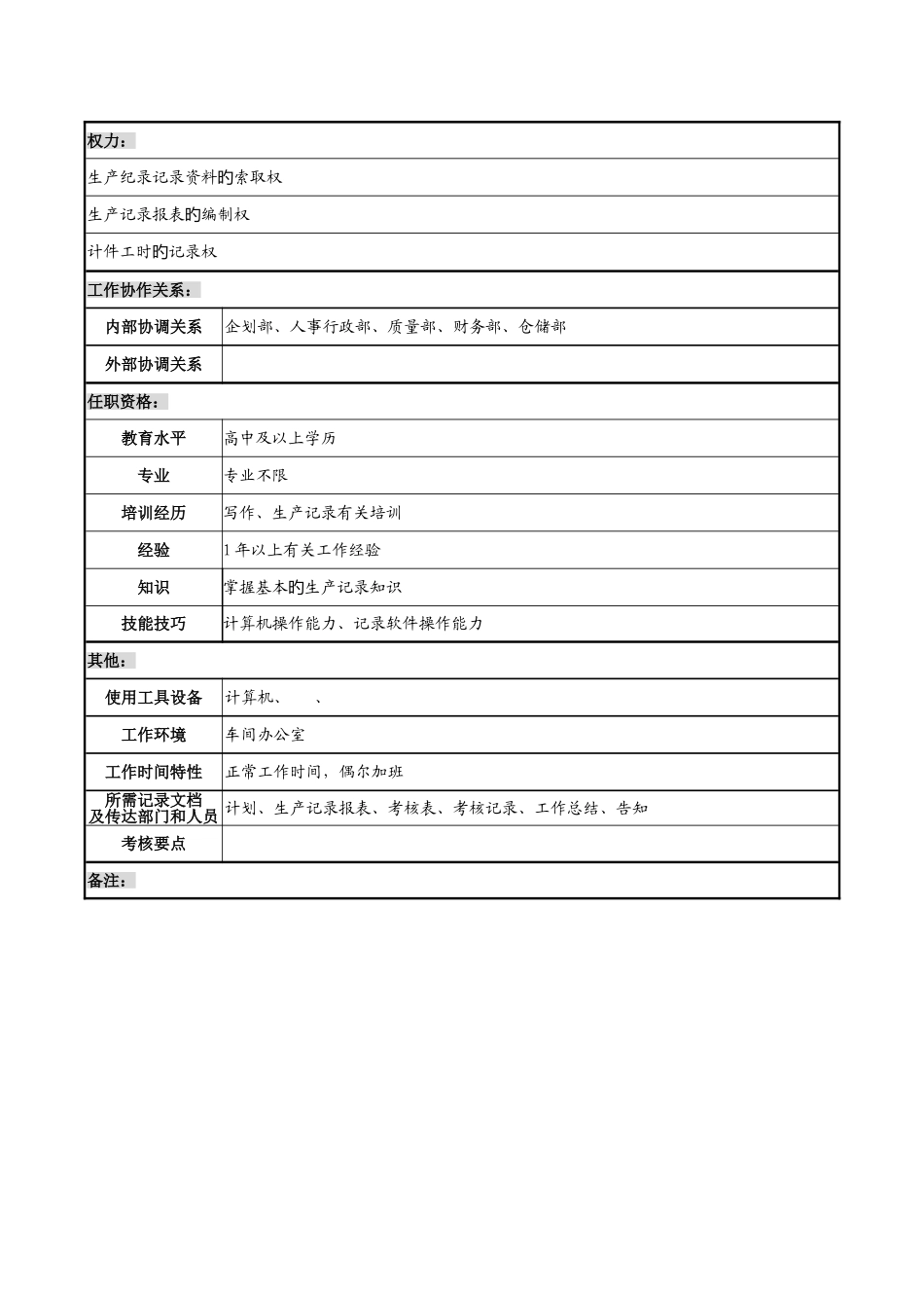 2025年天线技术企业统计员职务说明书_第2页