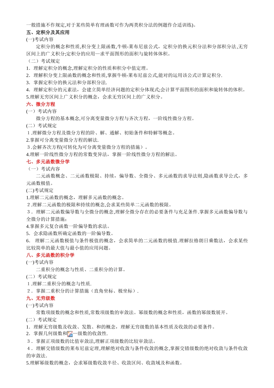 2025年高等数学二专升本考试大纲_第2页