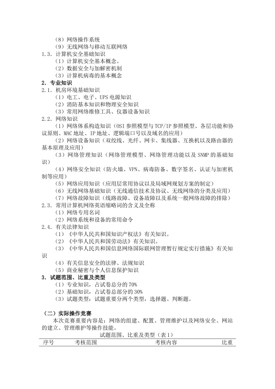 2025年收藏计算机网络应用竞赛方案_第2页