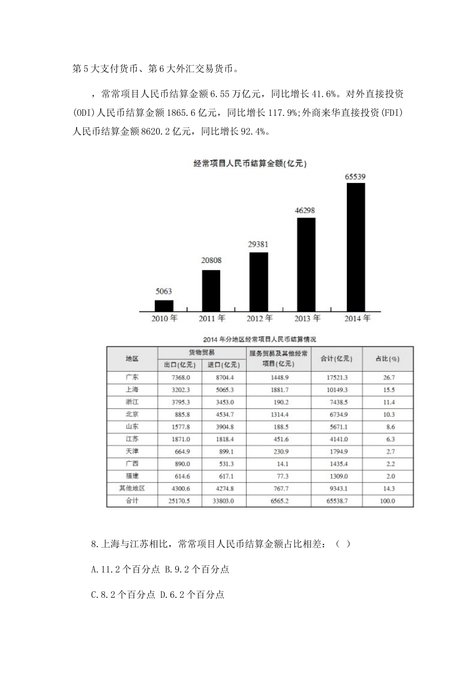 2025年下半年四川省公务员考试行测模拟题及答案_第3页