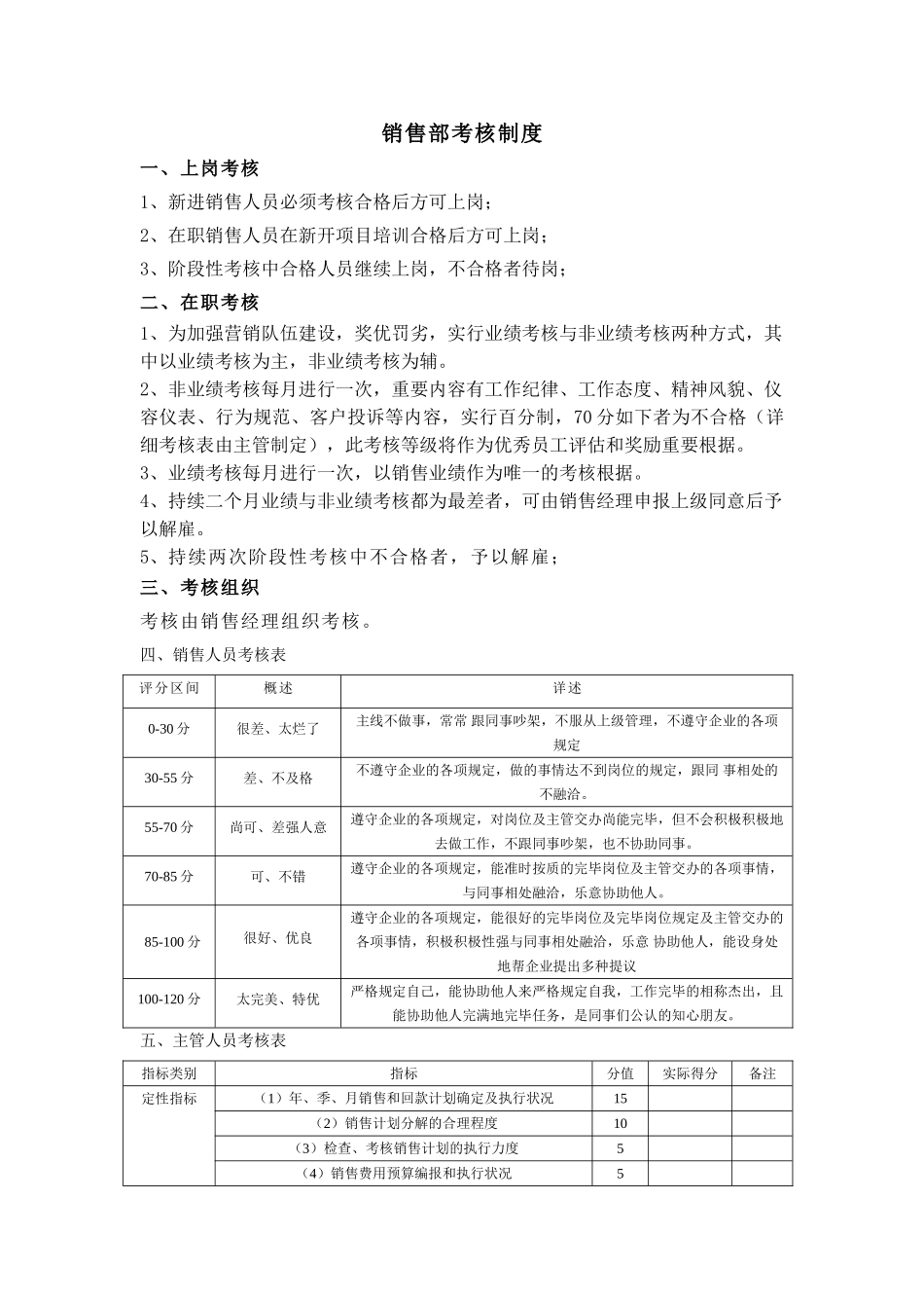 2025年销售人员考核制度_第1页