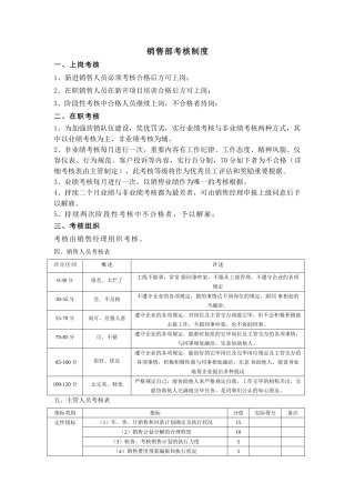 2025年销售人员考核制度