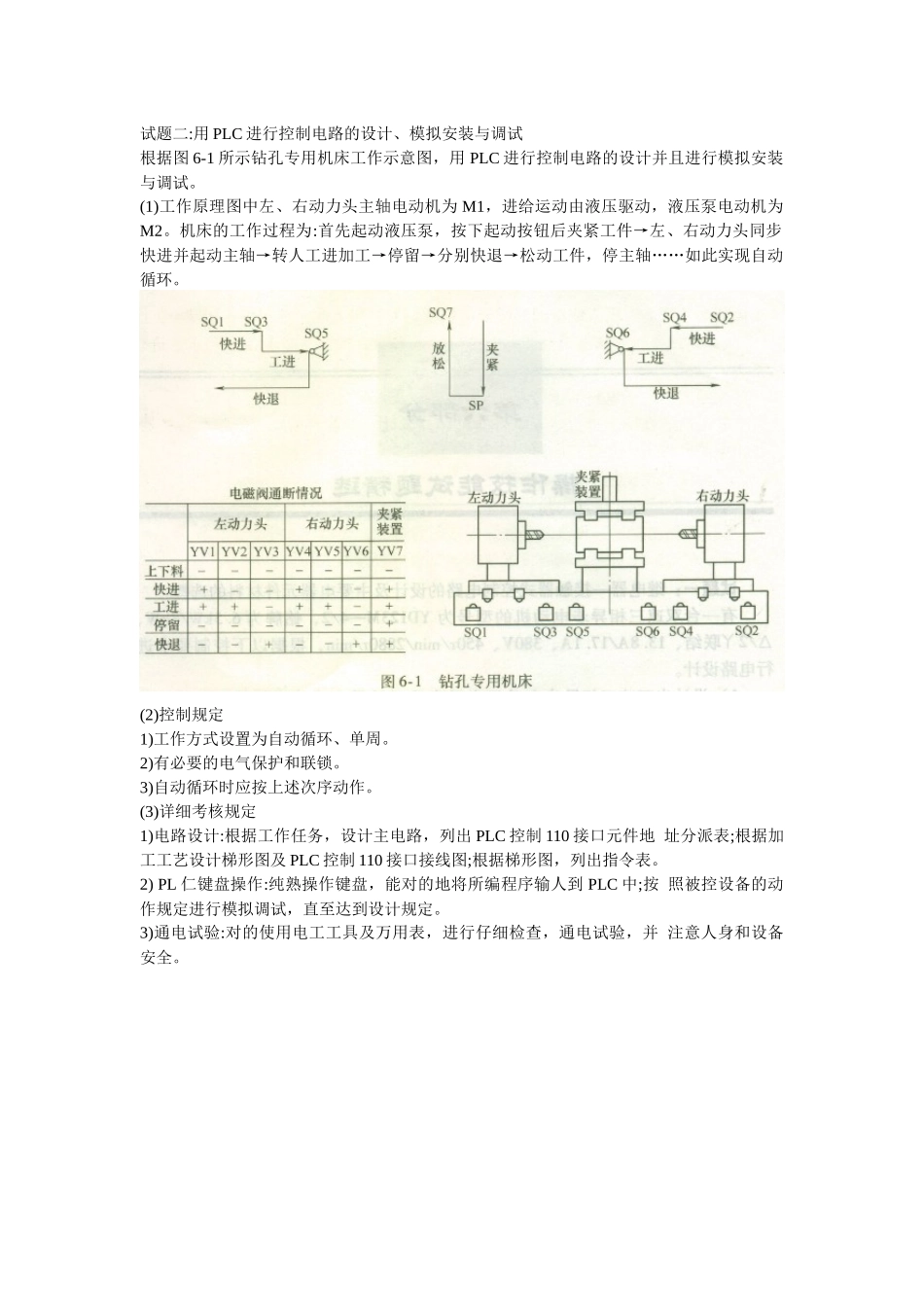 2025年维修电工技师考核_第2页