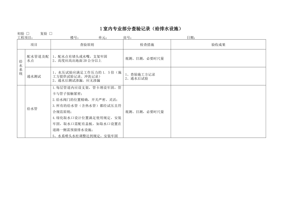 2025年物业承接查验标准附全套表格_第2页