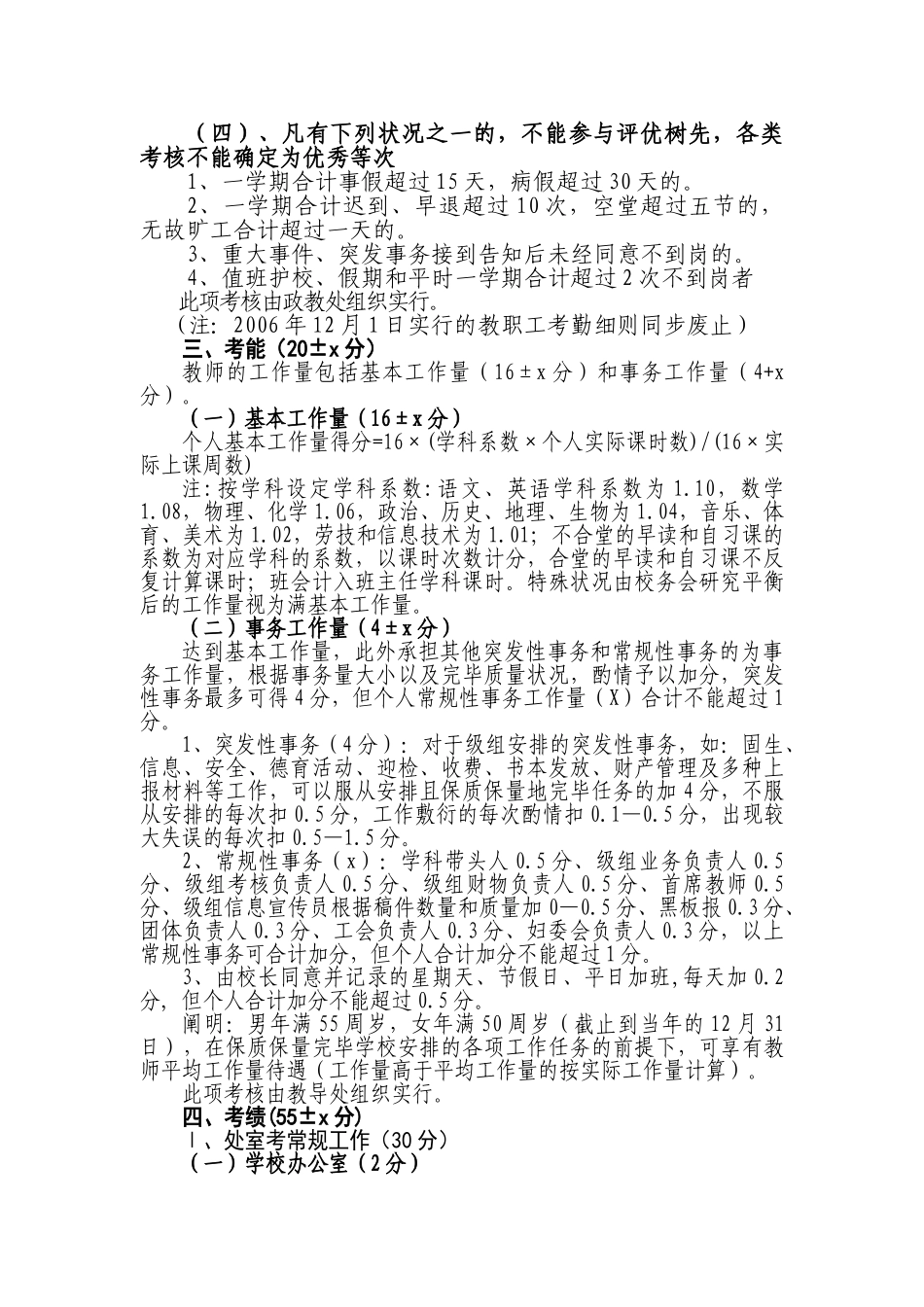 2025年学校对年级组教师考核细则_第2页