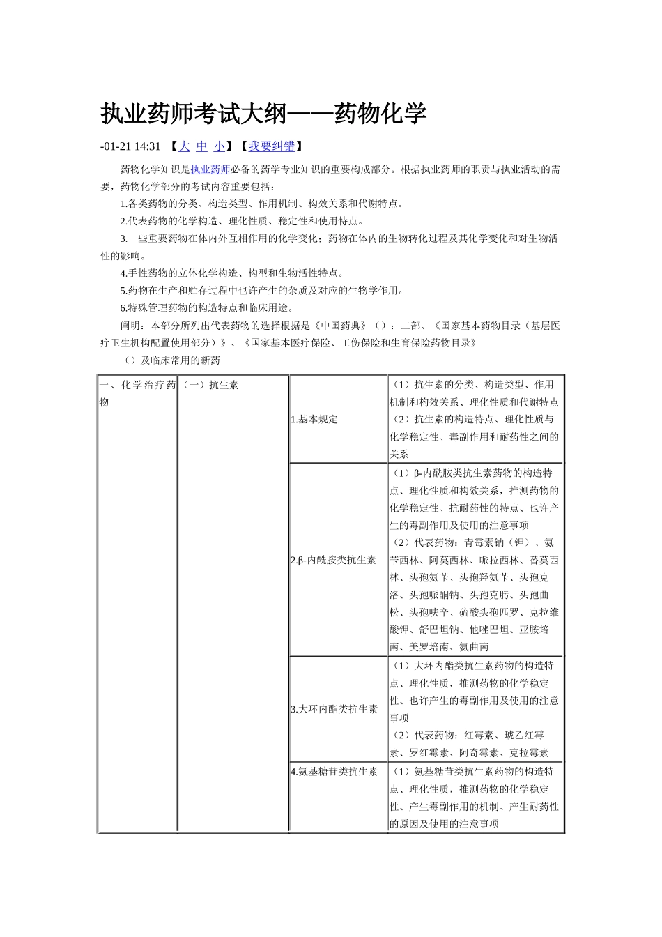 2025年执业药师考试大纲药物化学_第1页