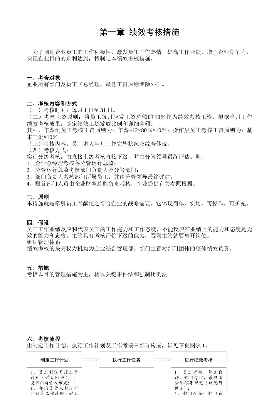 2025年全套公司绩效考核办法修改_第3页