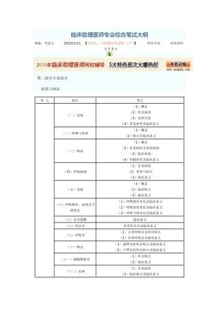 2025年人力资源临床助理医师专业综合笔试大纲