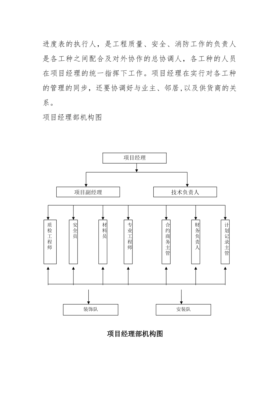 2025年三室一厅民用住宅装修施工方案大作业整理版施工方案_第3页