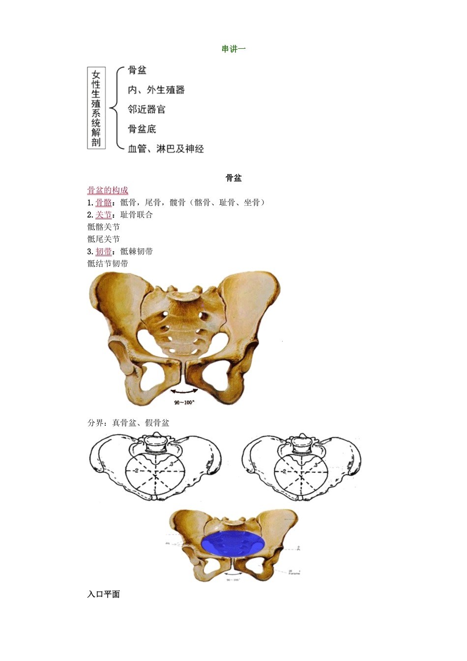 2025年中西医结合执业医师《妇科学》冲刺课程串讲讲义—教材讲义_第1页