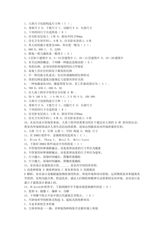 2025年如何挑选专业的室内设计师考试试题库