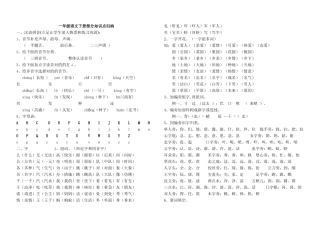 2025年人教版小学一年级下册语文全册知识点汇总说课讲解
