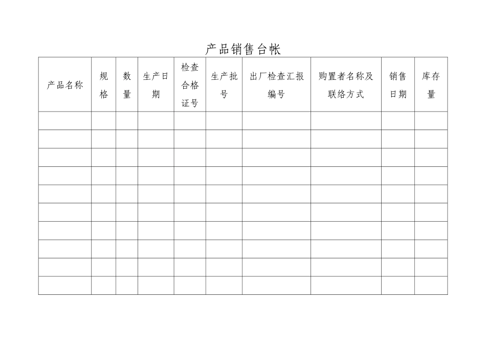 2025年食品企业全套记录表格_第1页