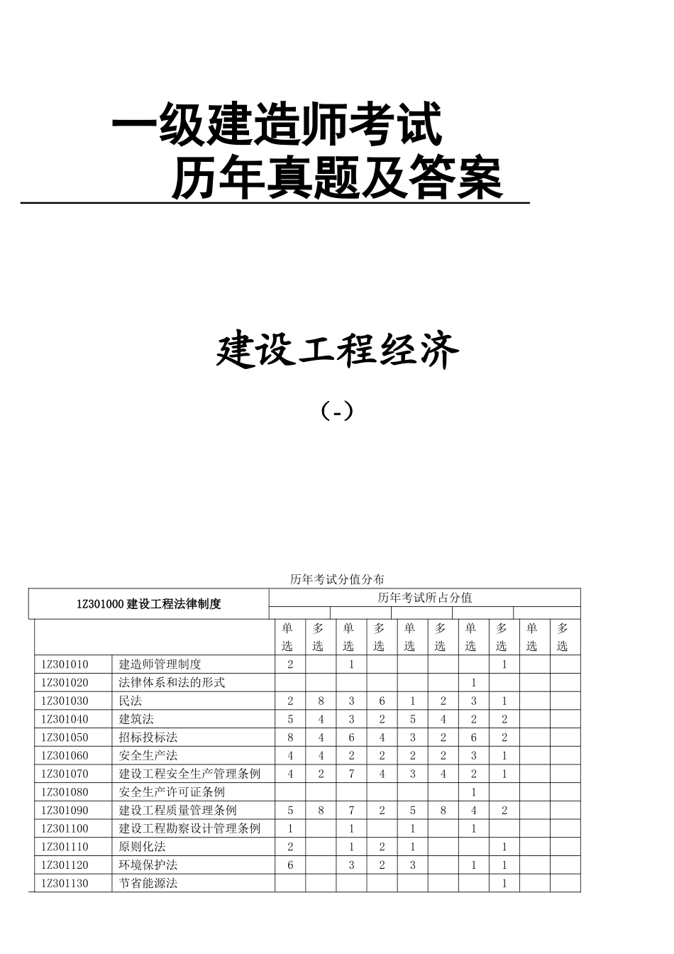 2025年一级建造师历年真题工程经济_第1页