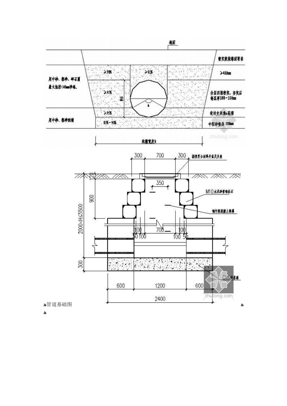 2025年重庆工业园市政道路给排水全套施工设计图_第3页