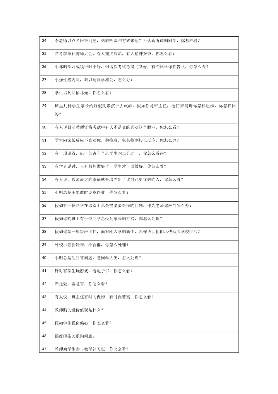 2025年面试真题_第2页