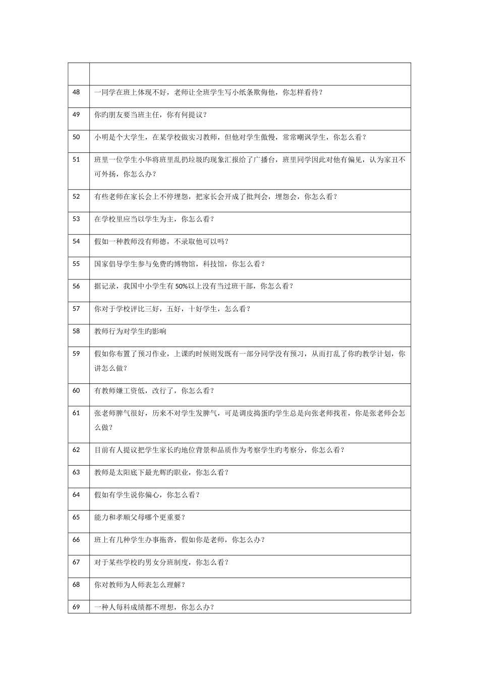 2025年面试真题_第3页