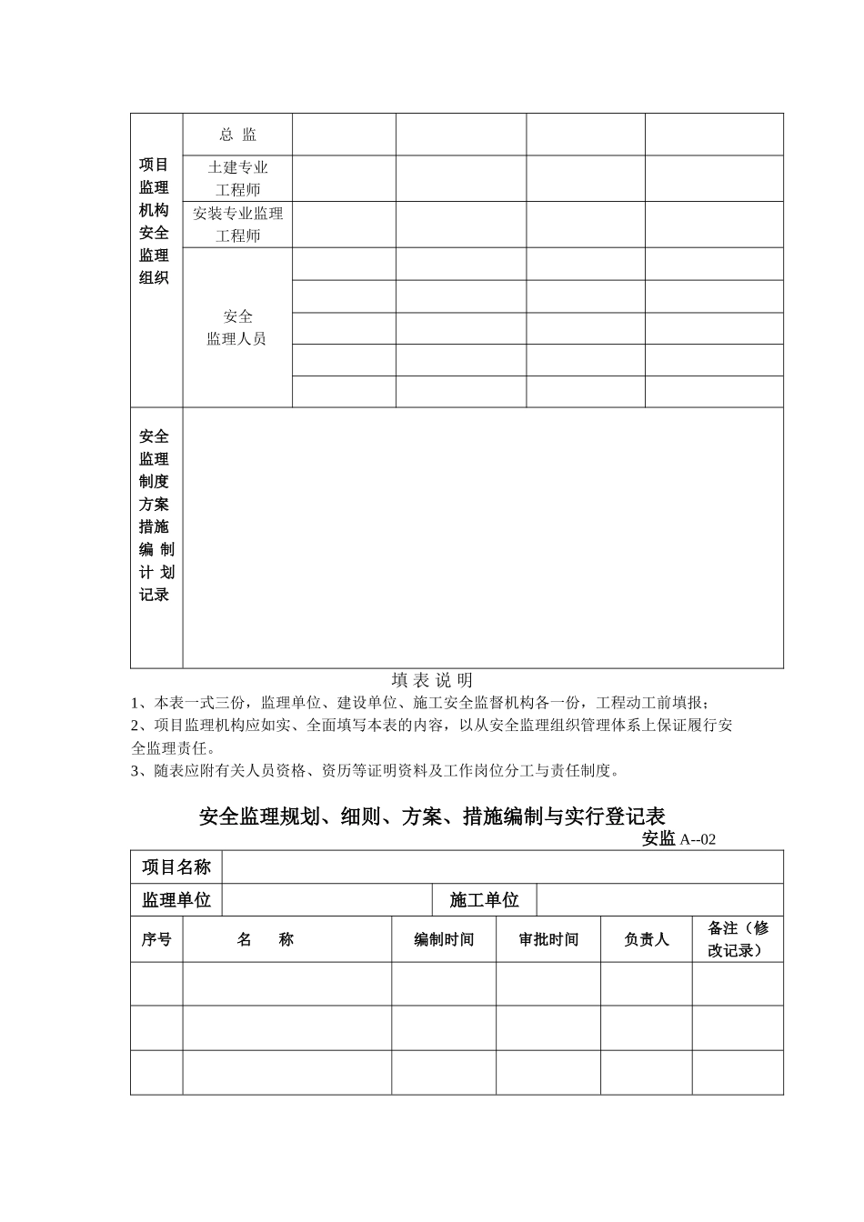 2025年建设工程安全监理全套常用表格_第2页