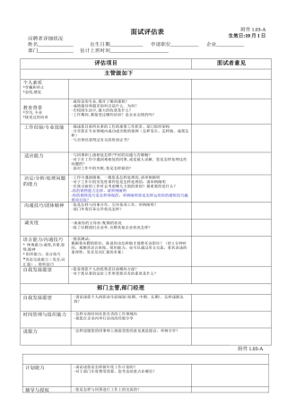 2025年面试评估表附题
