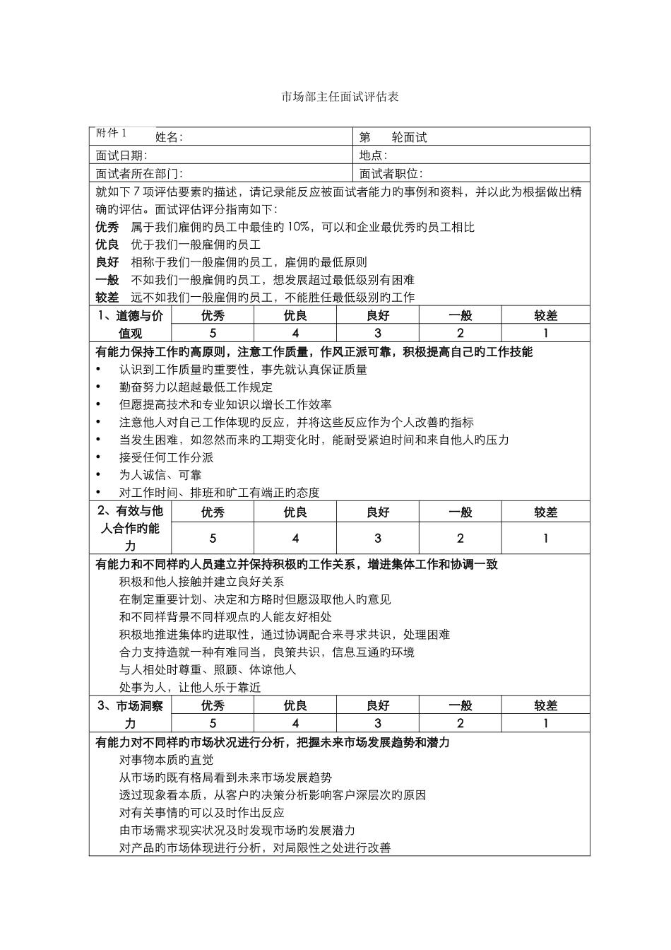 2025年人事管理营销人员面试管理指引_第3页