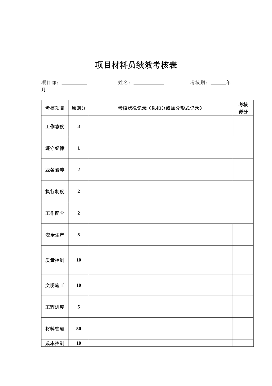 2025年项目材料员绩效考核_第3页