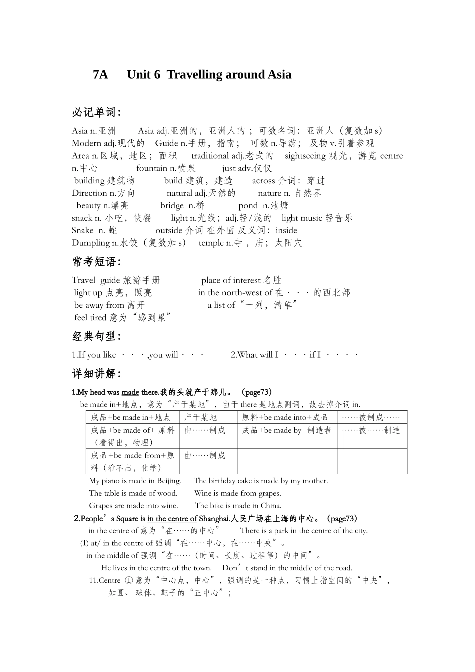 2025年七年级上册英语第六单元知识点总结_第1页