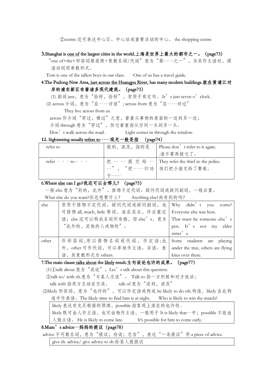 2025年七年级上册英语第六单元知识点总结_第2页