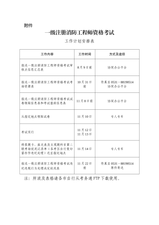 2025年一级注册消防工程师资格考试工作计划安排表