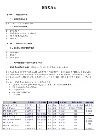 2025年自考国际经济法概论重点