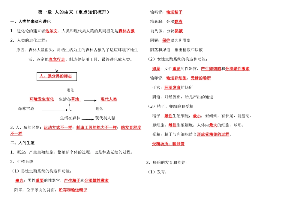 2025年七年级生物下册第一章人的由来知识点汇总讲课稿_第1页