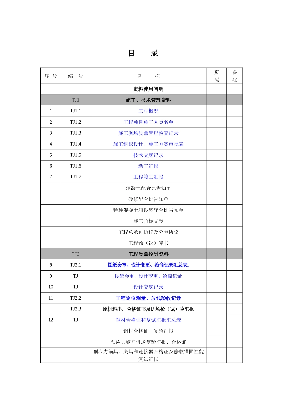 2025年全套工程施工管理表格_第1页