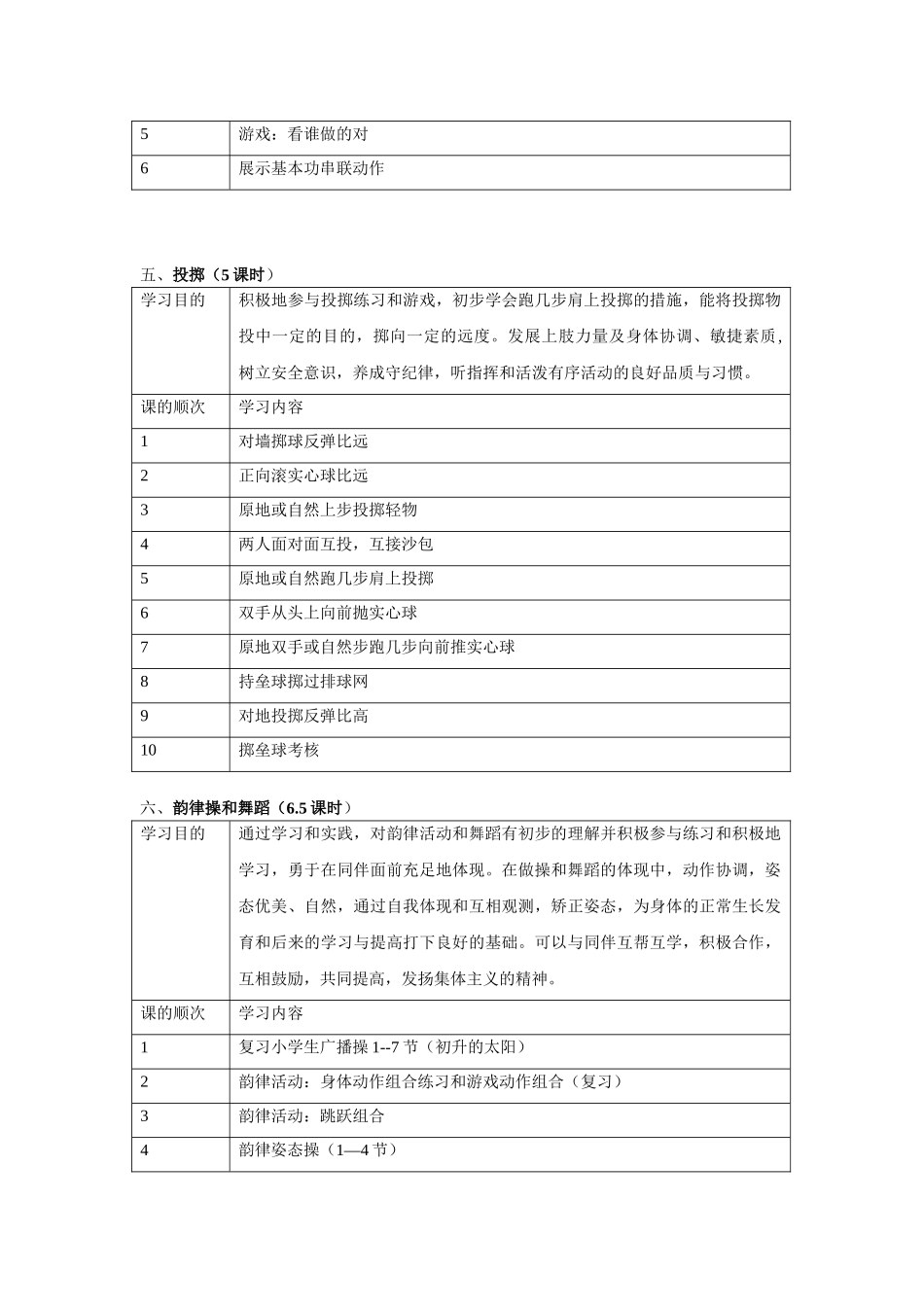 2025年小学五年级体育教案全册_第3页