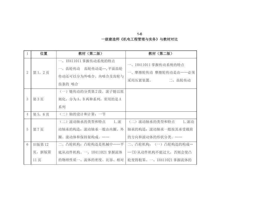 2025年一级建造师机电工程管理与实务与教材对比_第1页