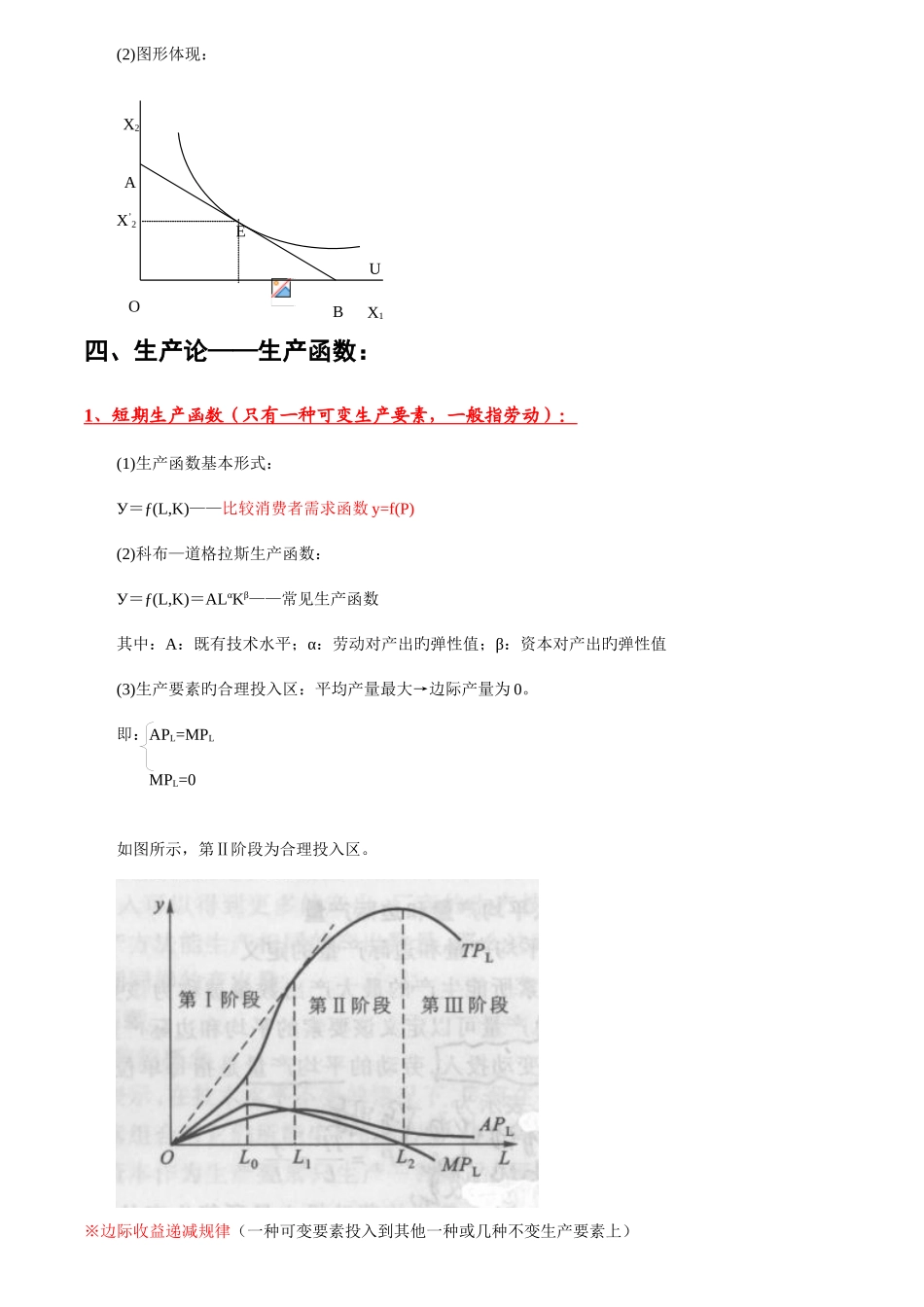 2025年同等学力经济学微观经济学部分公式汇总_第3页
