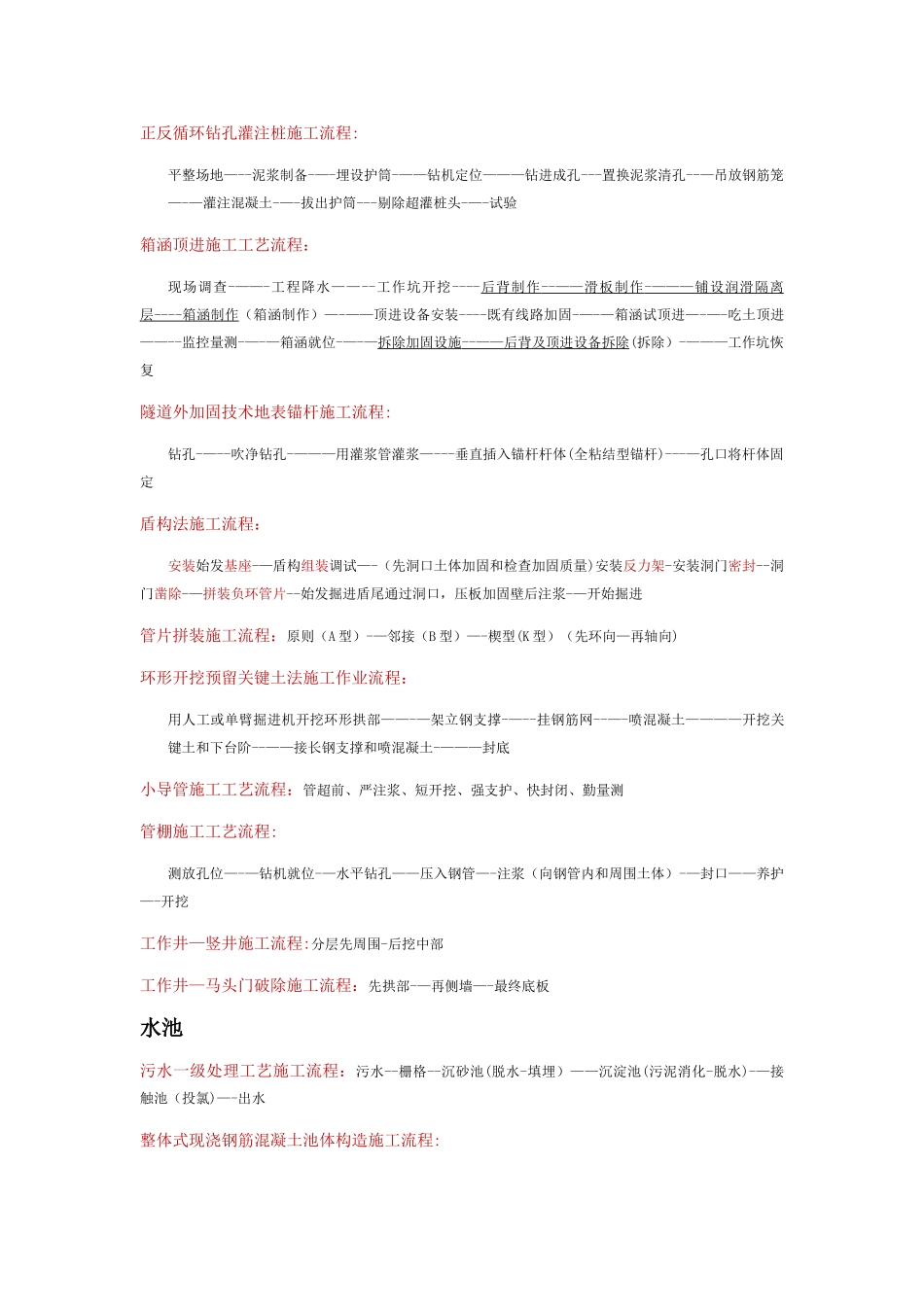 2025年市政一级建造师施工工序流程汇总钟其麟_第2页